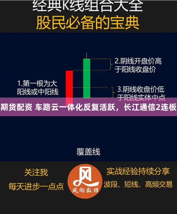 期货配资 车路云一体化反复活跃，长江通信2连板