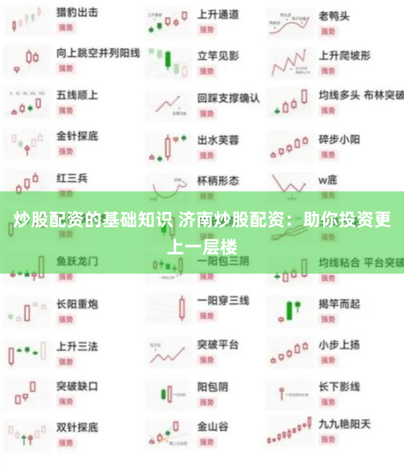炒股配资的基础知识 济南炒股配资：助你投资更上一层楼