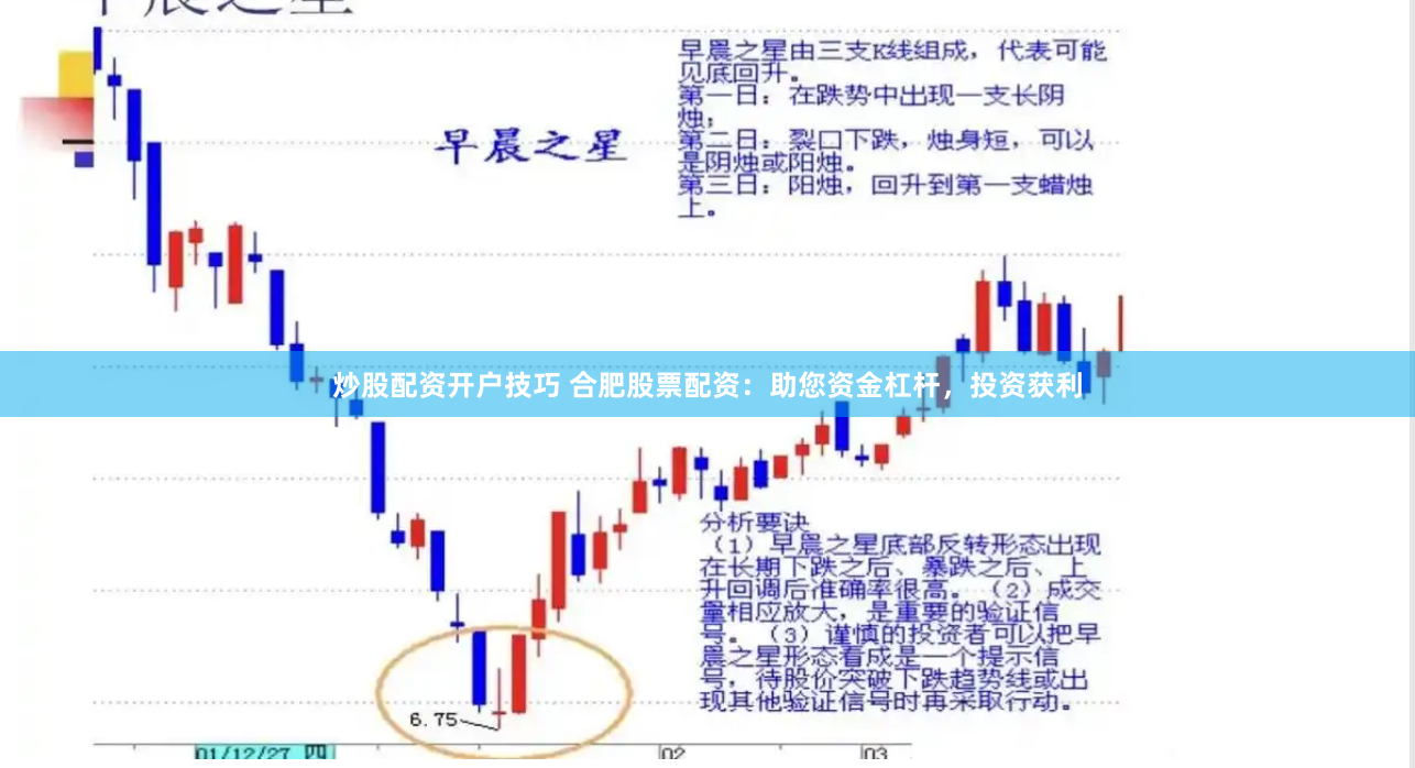 炒股配资开户技巧 合肥股票配资：助您资金杠杆，投资获利