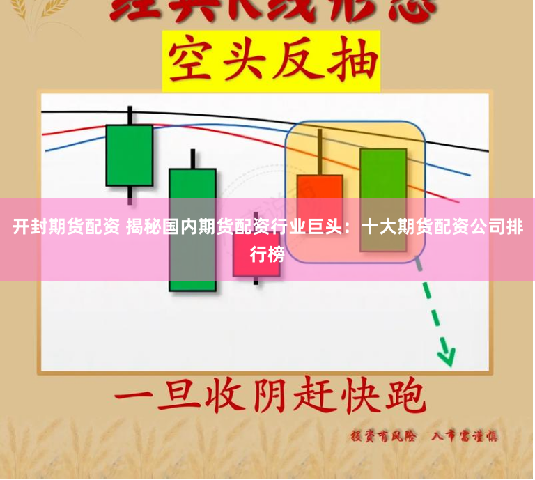 开封期货配资 揭秘国内期货配资行业巨头：十大期货配资公司排行榜