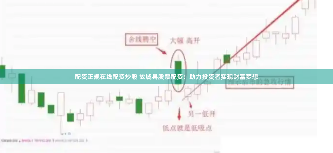 配资正规在线配资炒股 故城县股票配资：助力投资者实现财富梦想