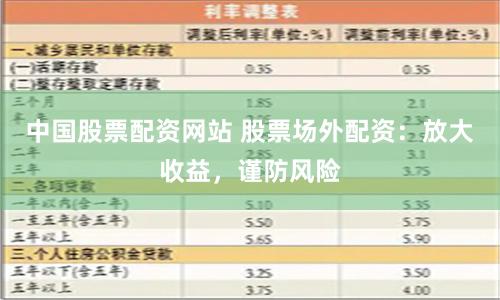 中国股票配资网站 股票场外配资：放大收益，谨防风险