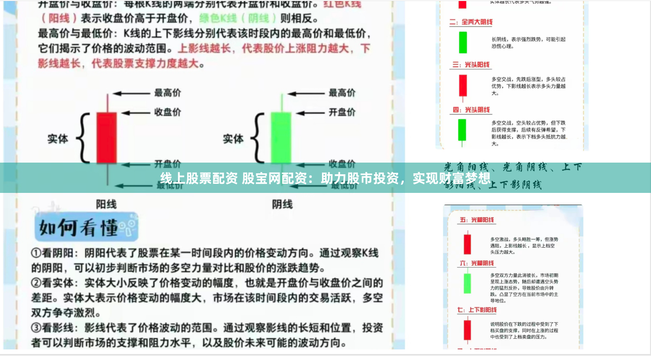 线上股票配资 股宝网配资：助力股市投资，实现财富梦想