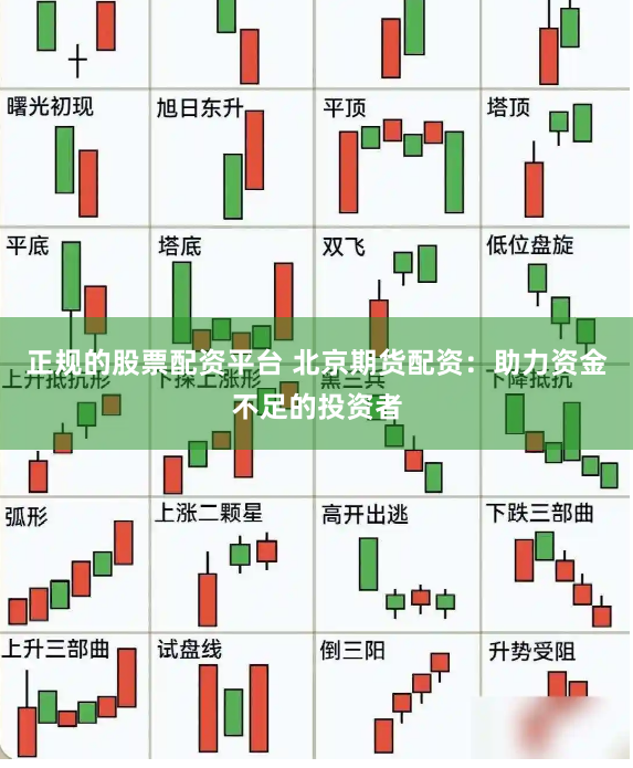 正规的股票配资平台 北京期货配资：助力资金不足的投资者