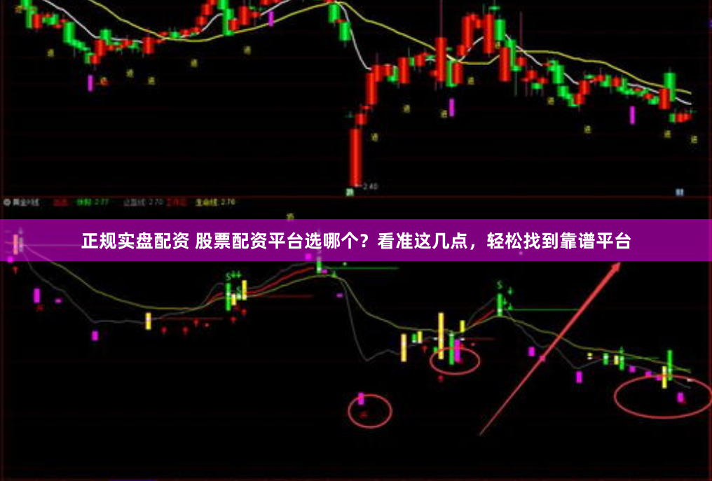 正规实盘配资 股票配资平台选哪个？看准这几点，轻松找到靠谱平台